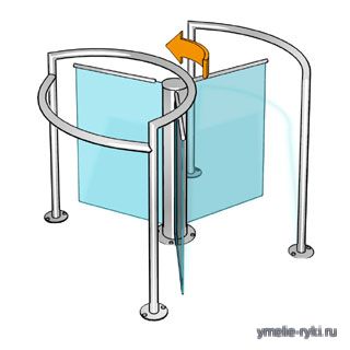 роторный турникет