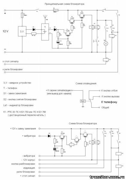 сигнализация 