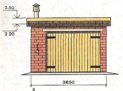 Гараж своими руками