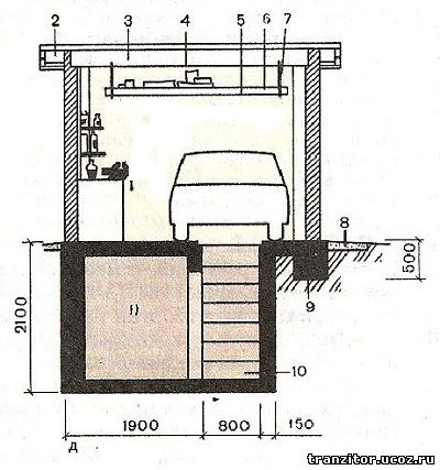 Гараж своими руками