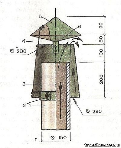 Гараж своими руками