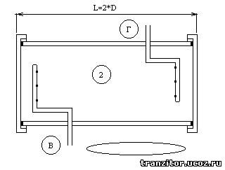 схема получения бензина из газа