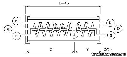 топливо из газа