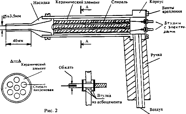 Сварочный аппарат для пластмасс