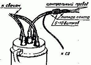 Схема Тахометр для автомашины