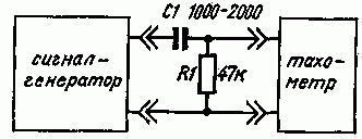 Схема Тахометр для автомашины