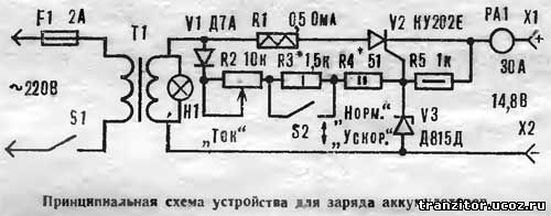 Схема зарядного устройства электрическая принципиальная