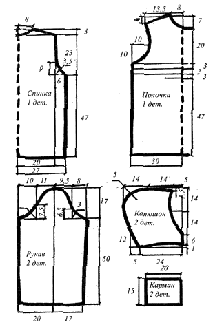 выкройка анорака 46-го размера