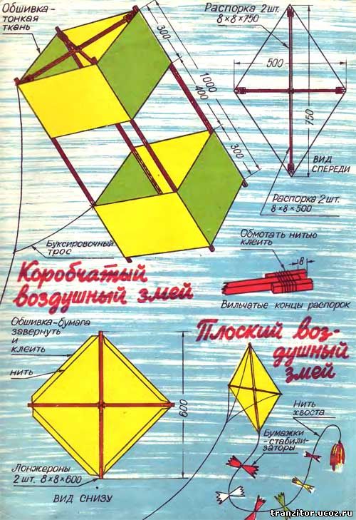 Строим воздушных змеев плоский воздушный змей и коробчатый воздушный змей