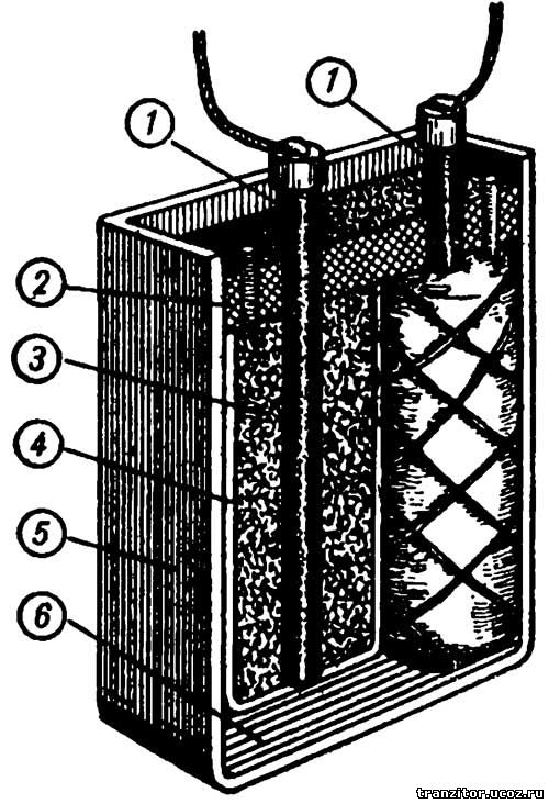 схема аккумулятора