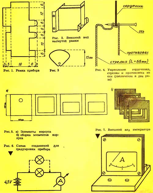 Самодельный амперметр