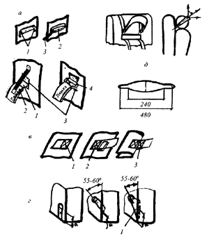 элементы конструкции рюкзака 