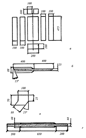 узлы и детали рюкзака 