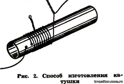 Детекторный радиоприемник
