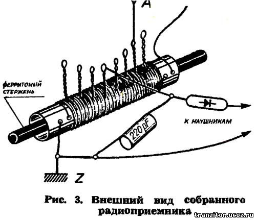 Детекторный радиоприемник