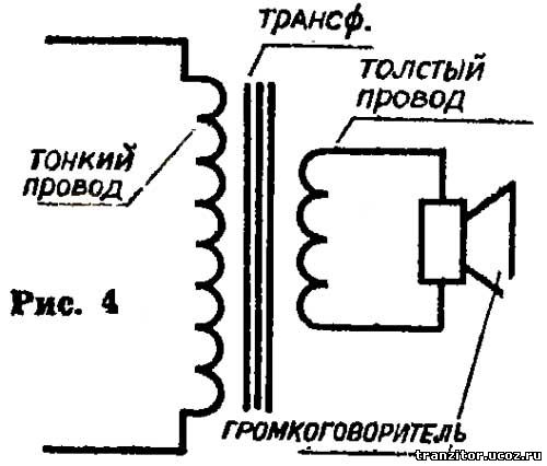 Детекторный радиоприемник