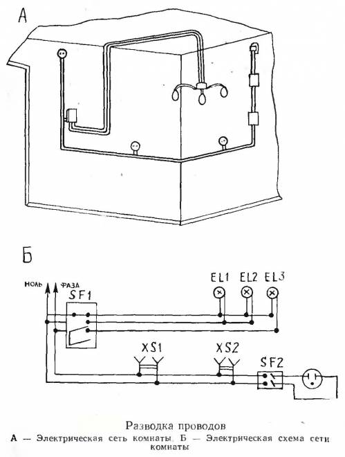 схема прокладки электропроводки