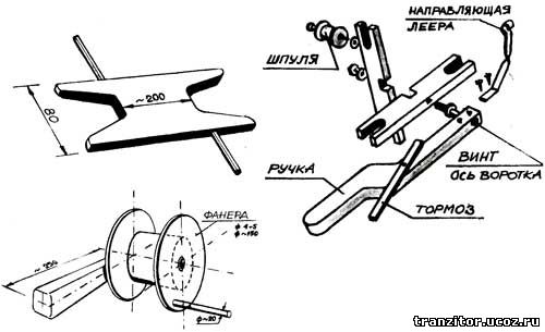 Воротки для запуска змеев