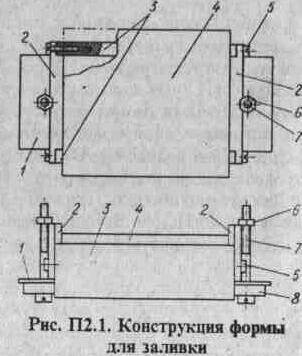 ЭЛЕКТРОННОЕ УСТРОЙСТВО - ЭПОКСИДНЫЙ БРИКЕТ