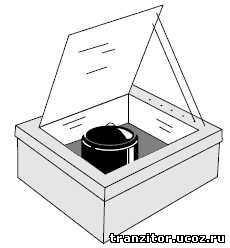 самодельная солнечная печь