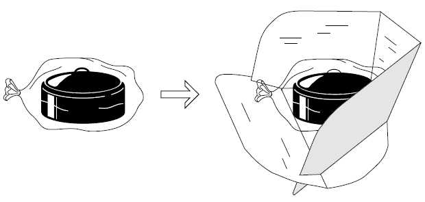 Самодельная солнечная печь