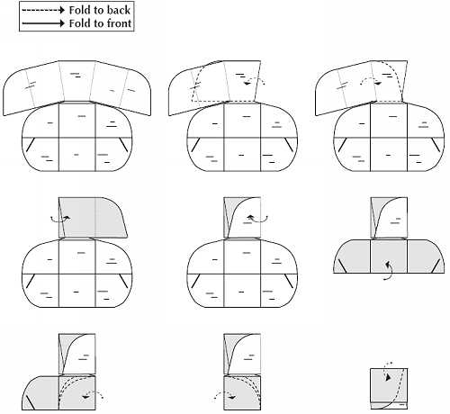 Самодельная солнечная печь