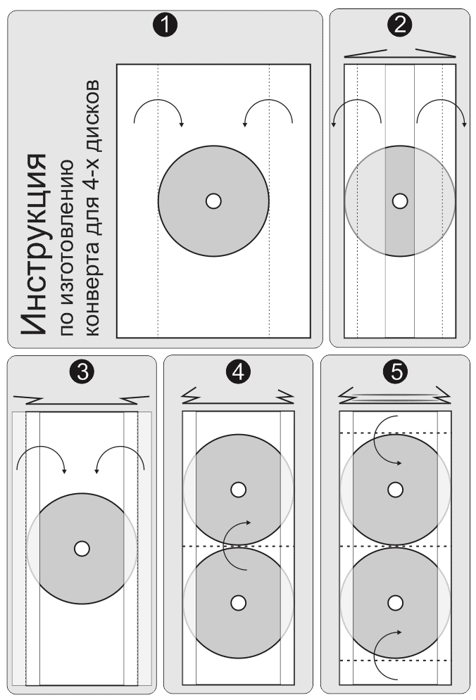 Конверт для CD дисков