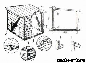Будка для собаки Будка для собаки