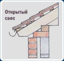 Click to Enlarge Picture