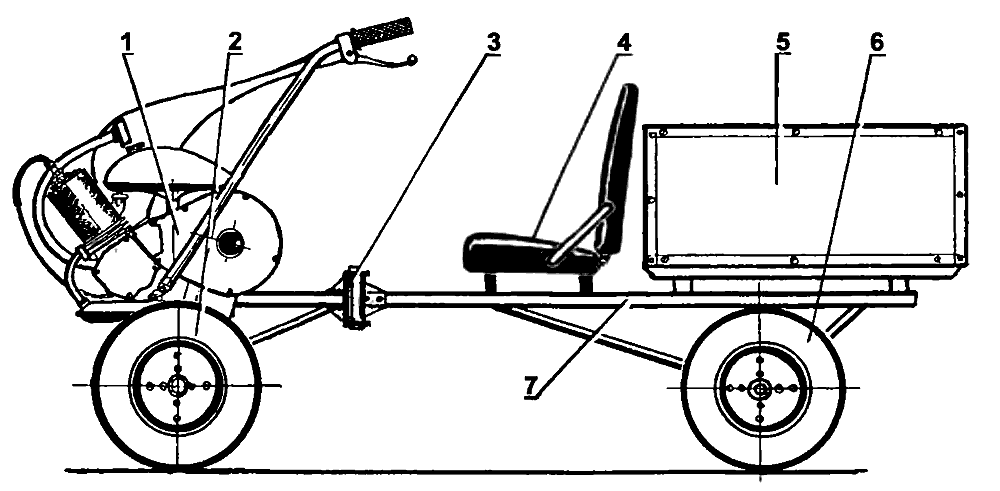 Мотогрузовичок на базе мотокультиватора