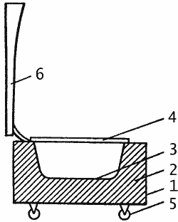 Солнечная печь