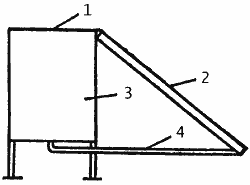 Плита с плоским солнечным коллектором