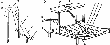 Плита с параболическим концентратором