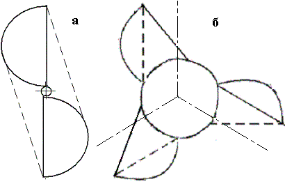 самодельный ветрогенератор