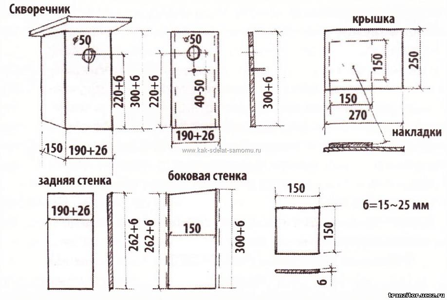 скворечник