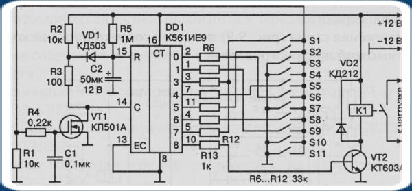Кодовые замки 