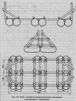 Как сделать плот