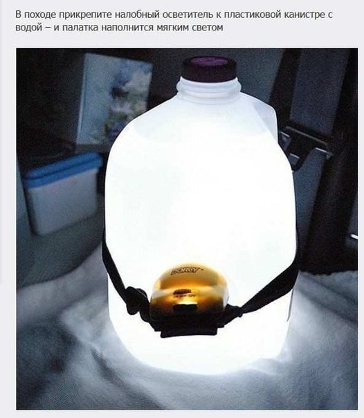 Освещение в палатке фонариком