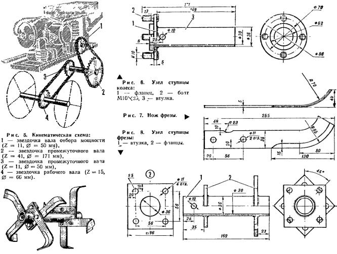 мотокультиватор