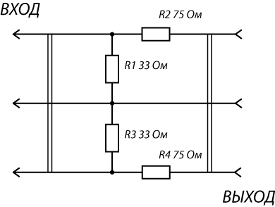 Как уменьшить фоновый шум звуковой в наушниках Как уменьшить фоновый шум звуковой в наушниках