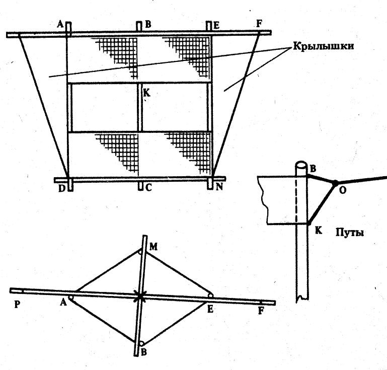 коробчатый воздушный змей своими руками