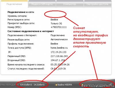 Сигнал 3 G модема -уровень 