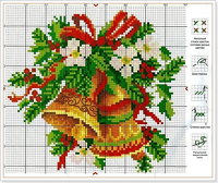 новогодние колокольчики вышивка