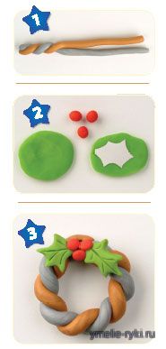 Рождественский венок