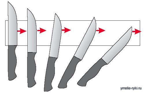 заточка ножа