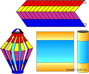 новогодняя елка, елочные игрушки