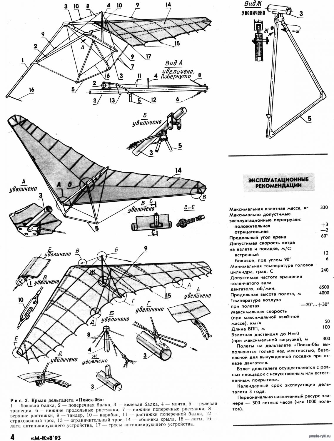 Типовая конструкция  мотодельтоплана