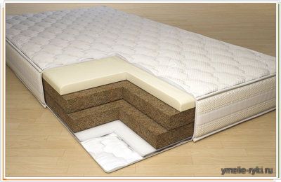 Дешевые беспружинные матрасы – идеальный вариант для организации спального места