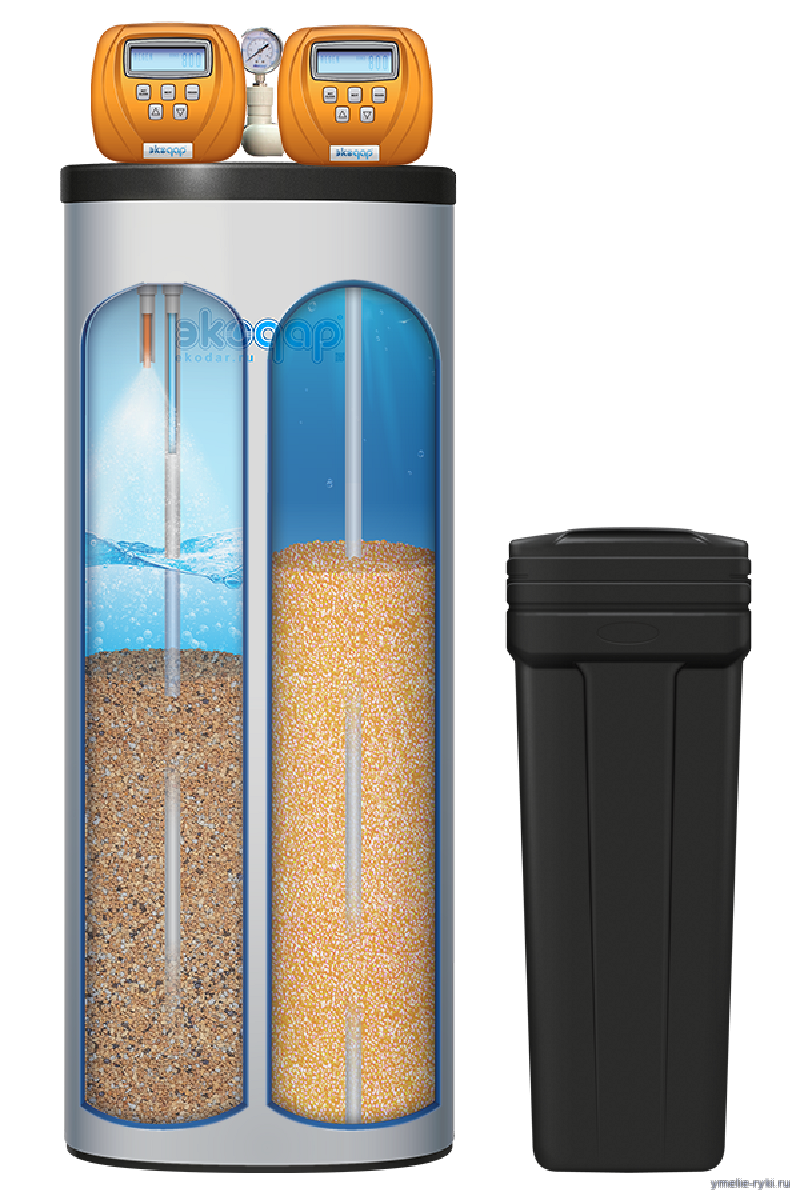 Эффективные решения по очистке воды из скважин, смягчению и удалению железа