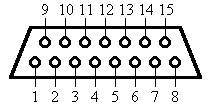 Разъем DB15 мама, вид со стороны контактов